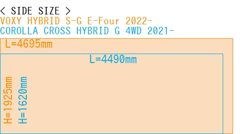 #VOXY HYBRID S-G E-Four 2022- + COROLLA CROSS HYBRID G 4WD 2021-